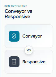Conveyor vs Responsive: In-Depth RFP Tools Breakdown
