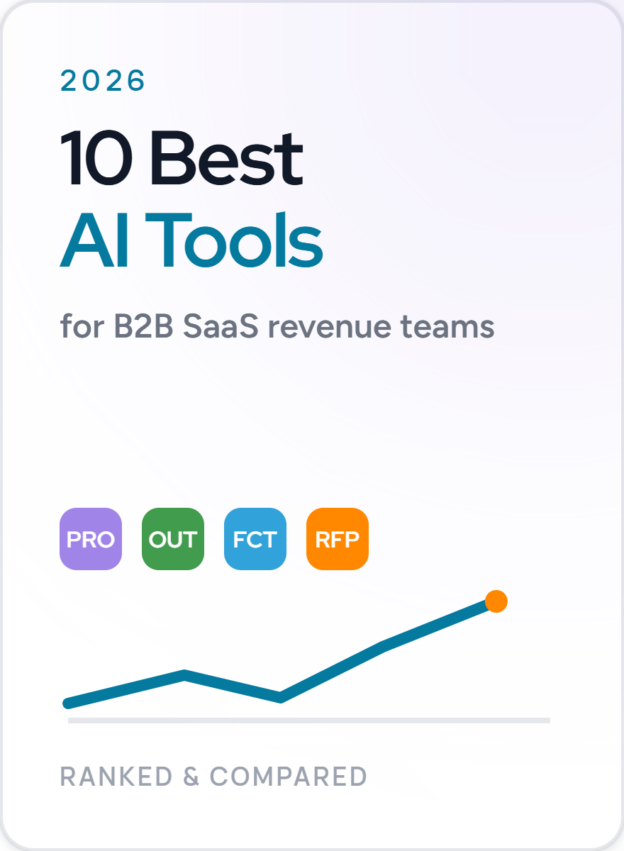 10 Best AI Software for B2B SaaS Revenue Teams in 2026
