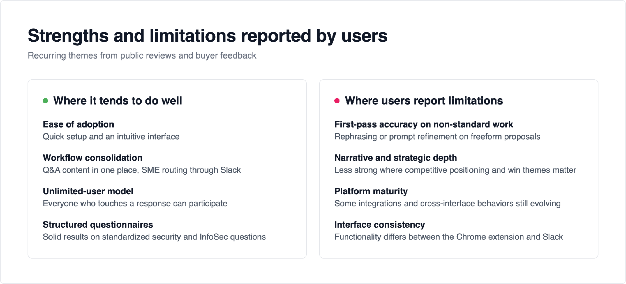 Tribble AI strengths and limitations reported by users