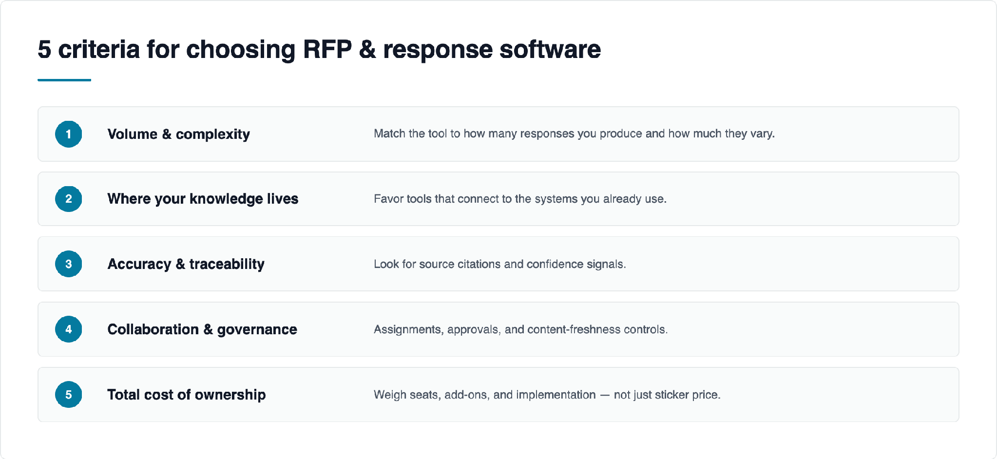 5 criteria for choosing RFP & response software