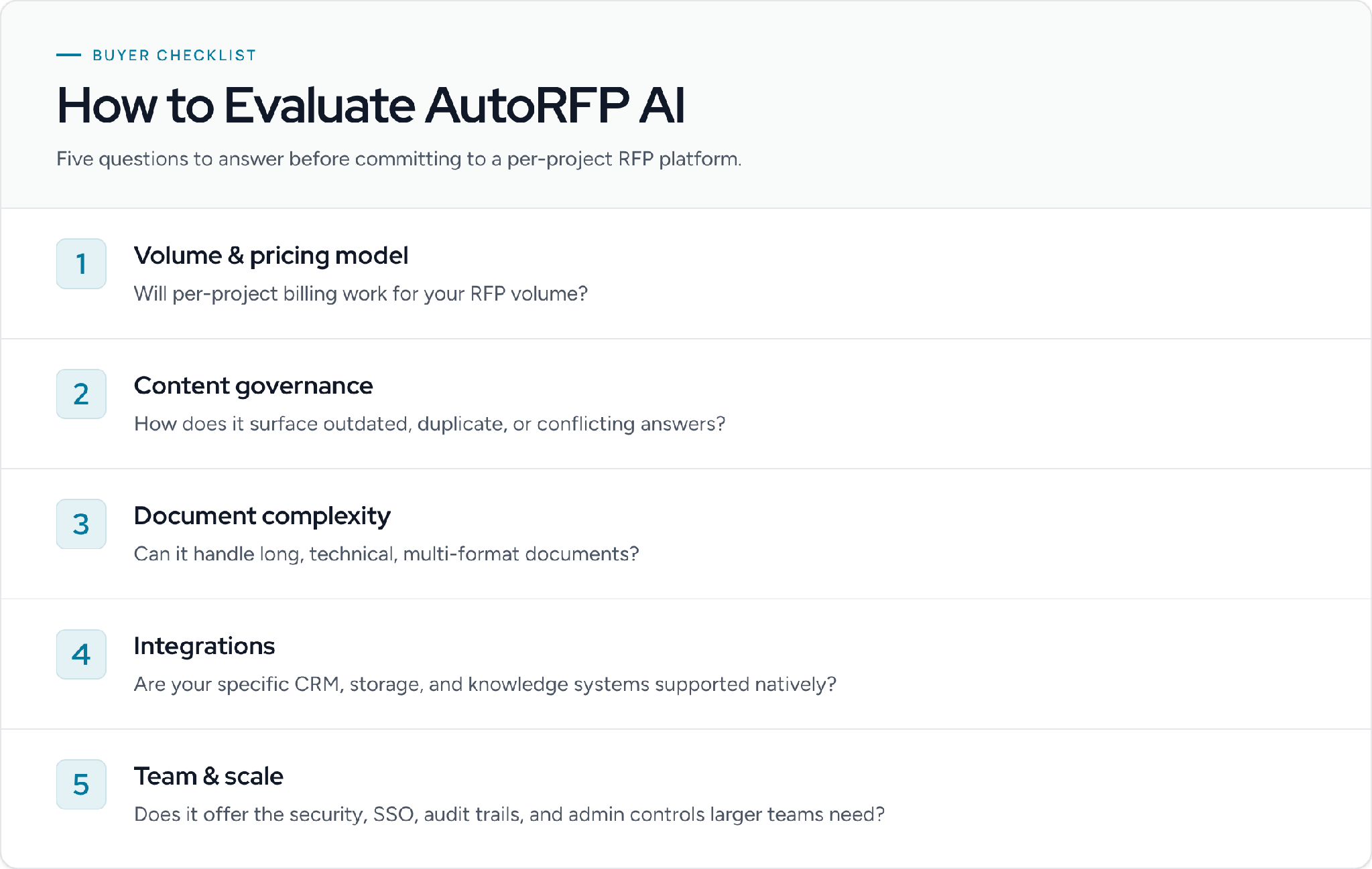 Five-point checklist for evaluating AutoRFP AI against your team’s needs.
