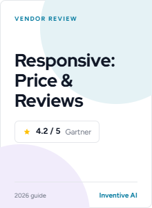 Responsive AI Price, Features, Reviews & Ratings 2026