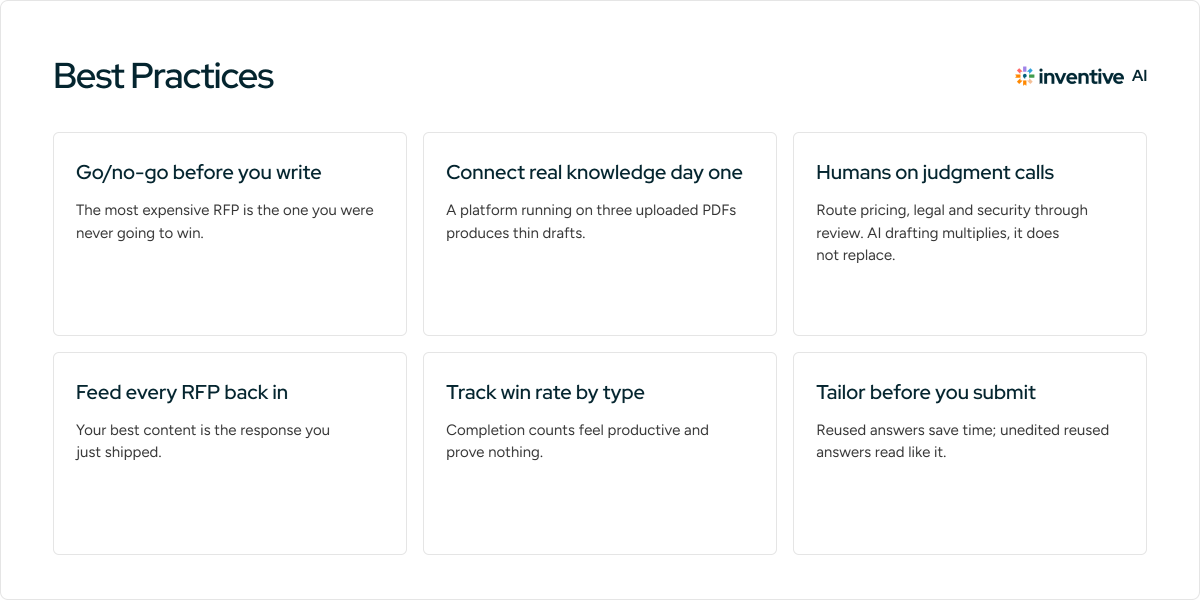 RFP software best practices