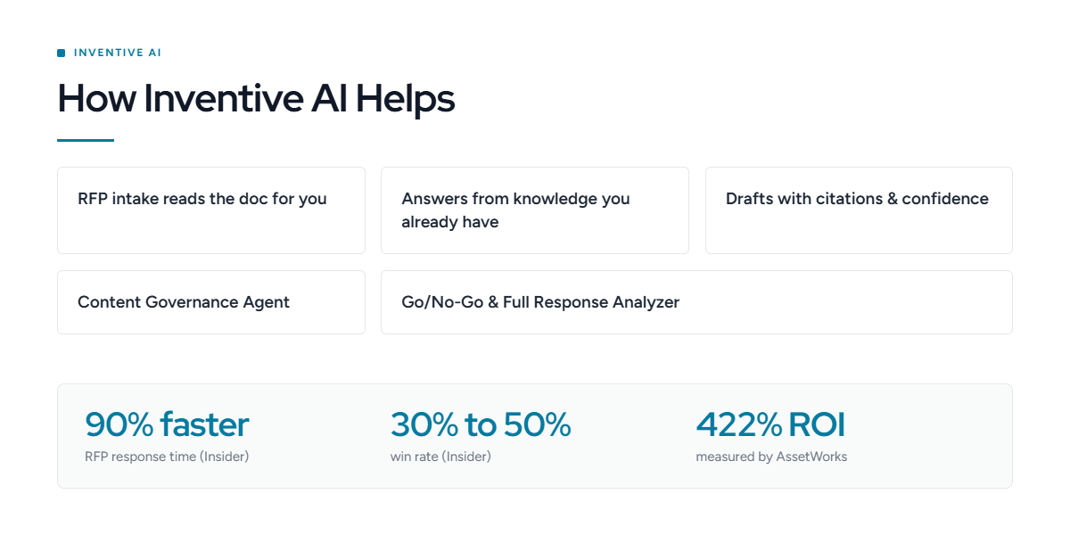 How Inventive AI Helps Vendor Teams Answer Any of These RFPs