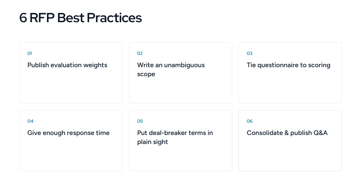 RFP Best Practices: What Strong Examples Do Differently