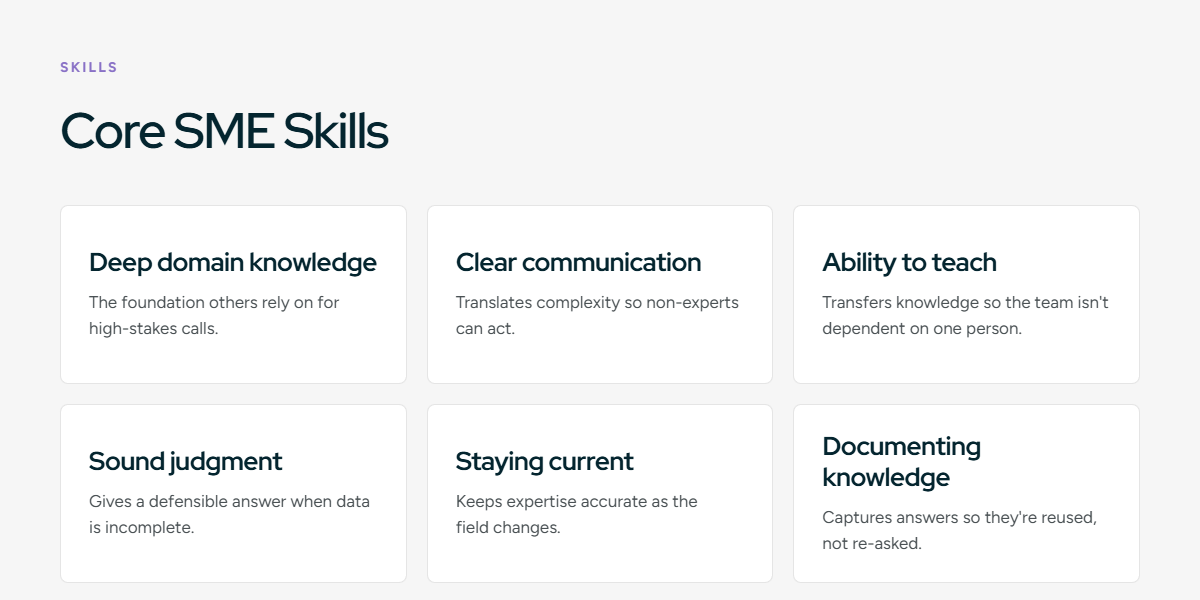 What Skills Does a Subject Matter Expert Need?
