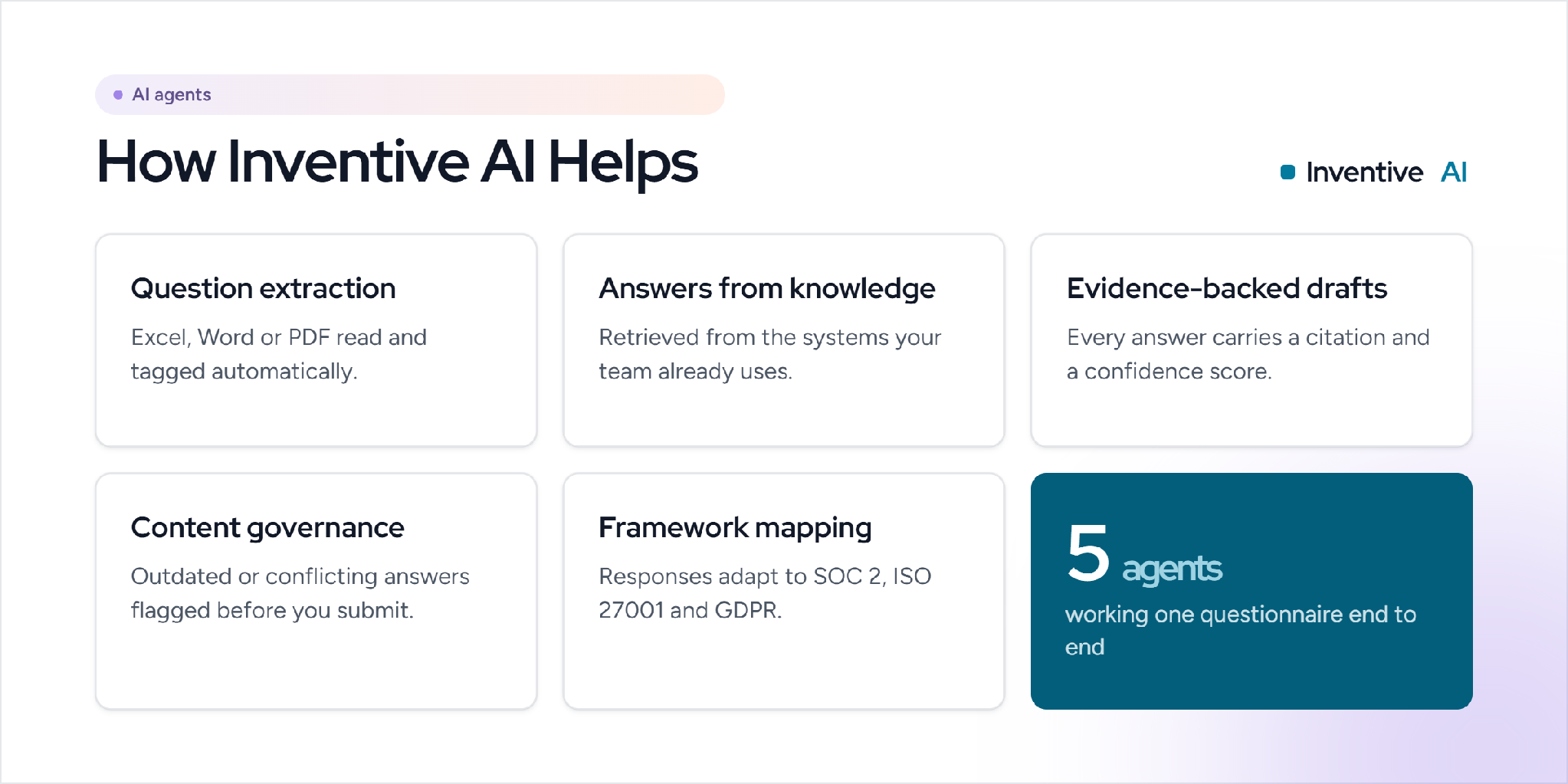 How Inventive AI helps teams answer security questionnaires