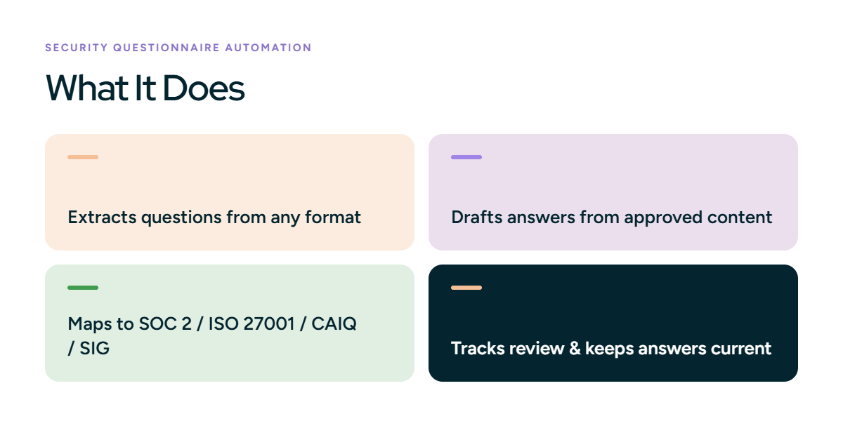 What is security questionnaire automation software?