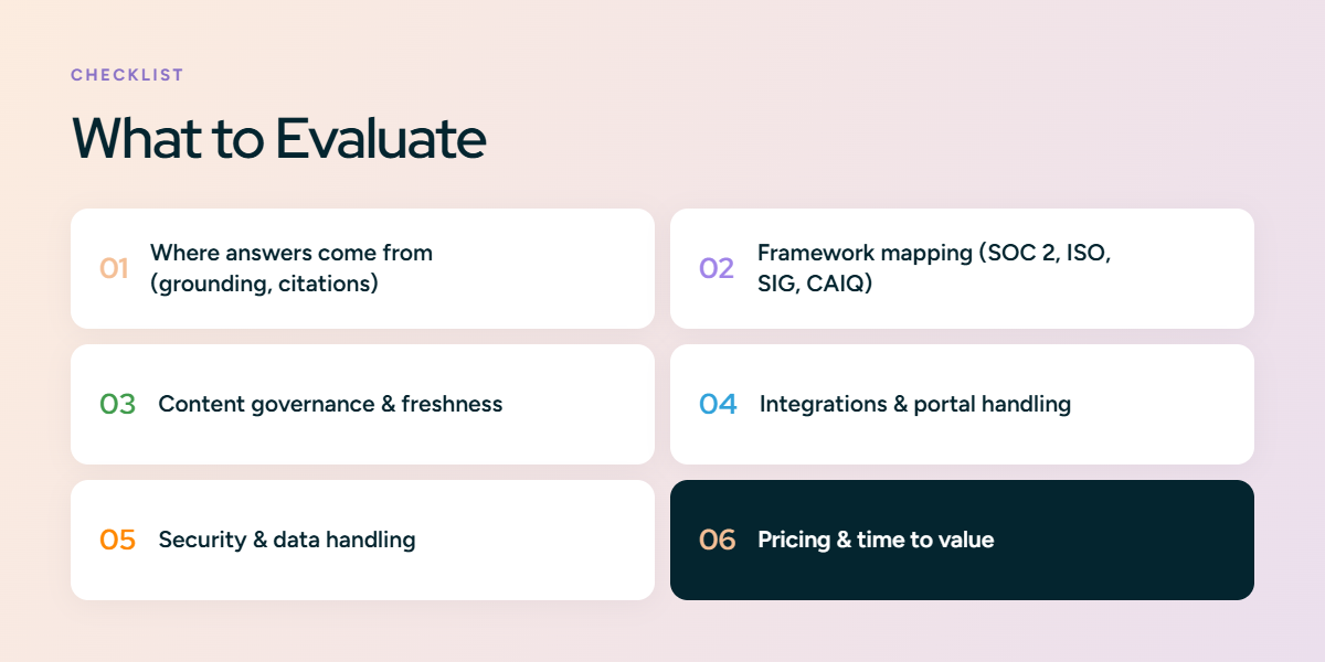 What to evaluate in security questionnaire software