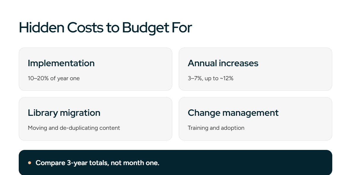 Hidden RFP software costs to budget for