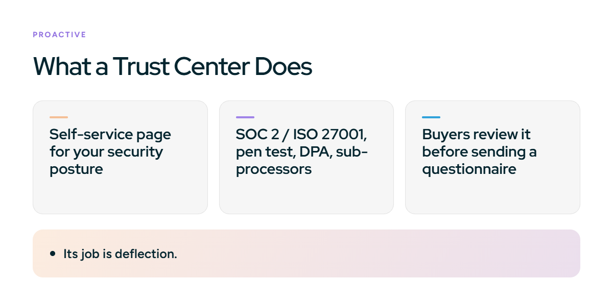 What a Trust Center Does