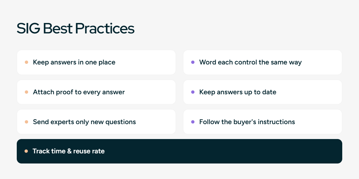 SIG questionnaire best practices