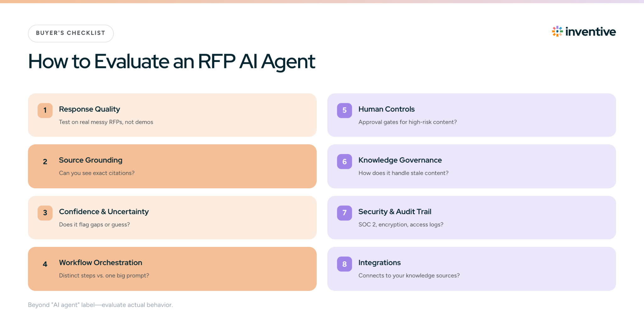 How should teams evaluate RFP AI agent software?