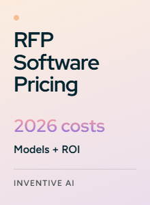RFP Software Pricing in 2026: What It Costs and How to Compare