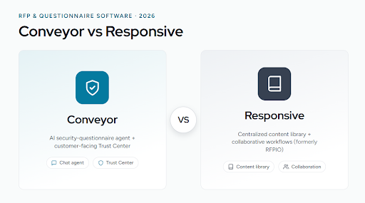 a screenshot of a software