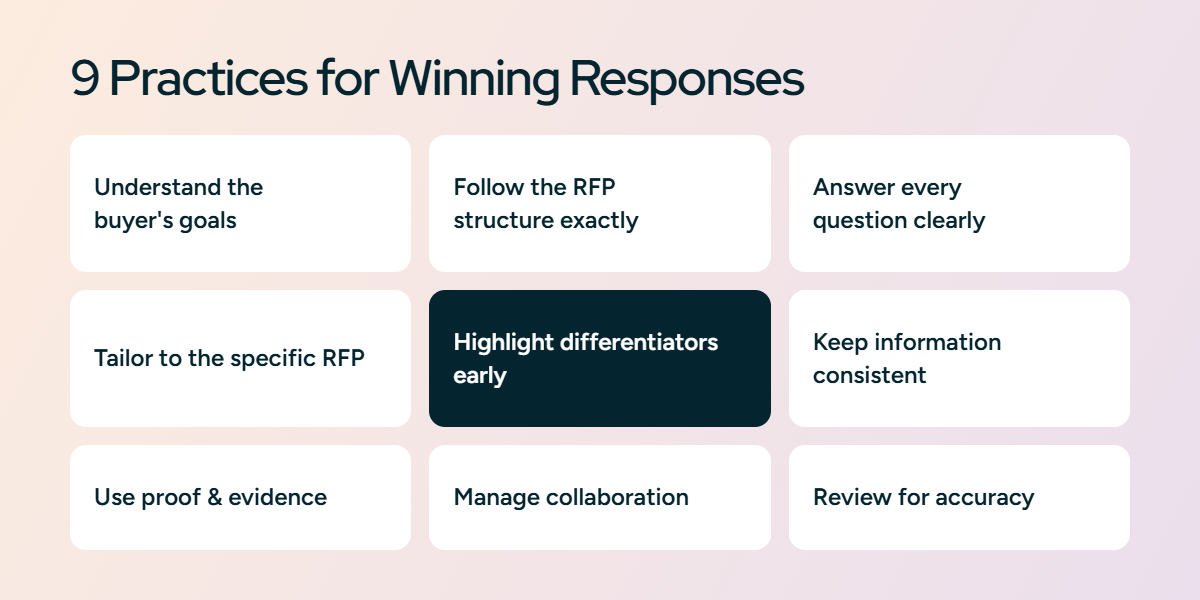 How to respond to RFPs more effectively