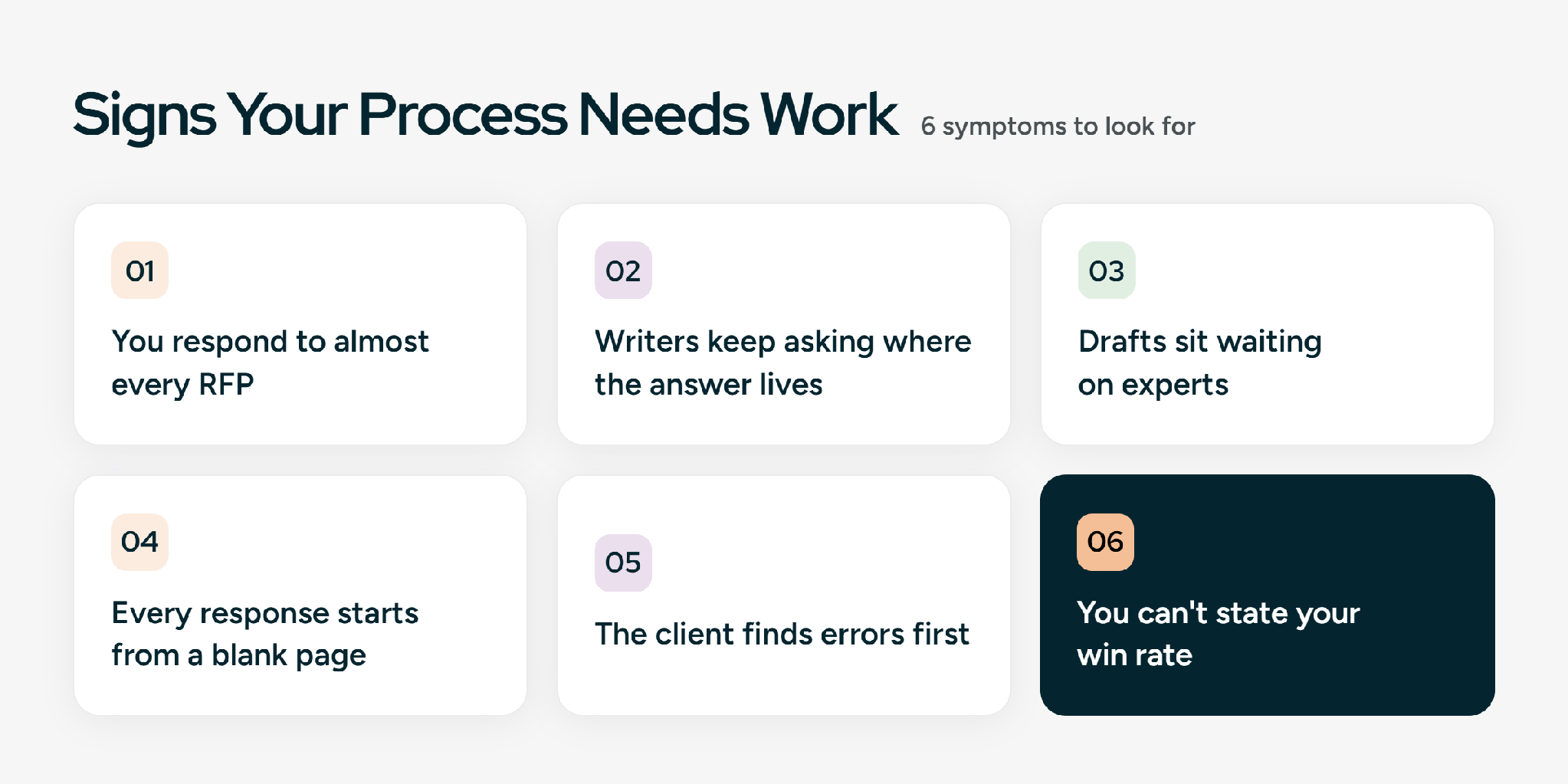 Signs your process needs work