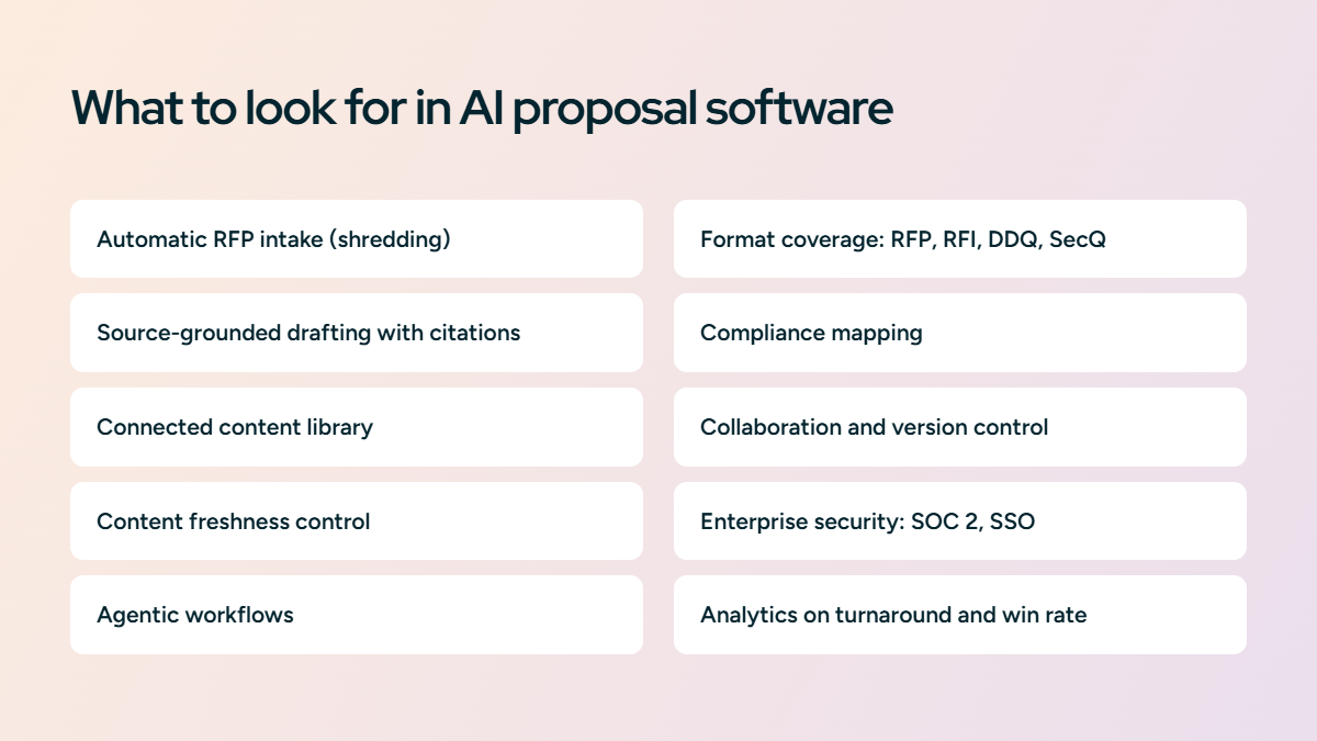 How to choose AI proposal software