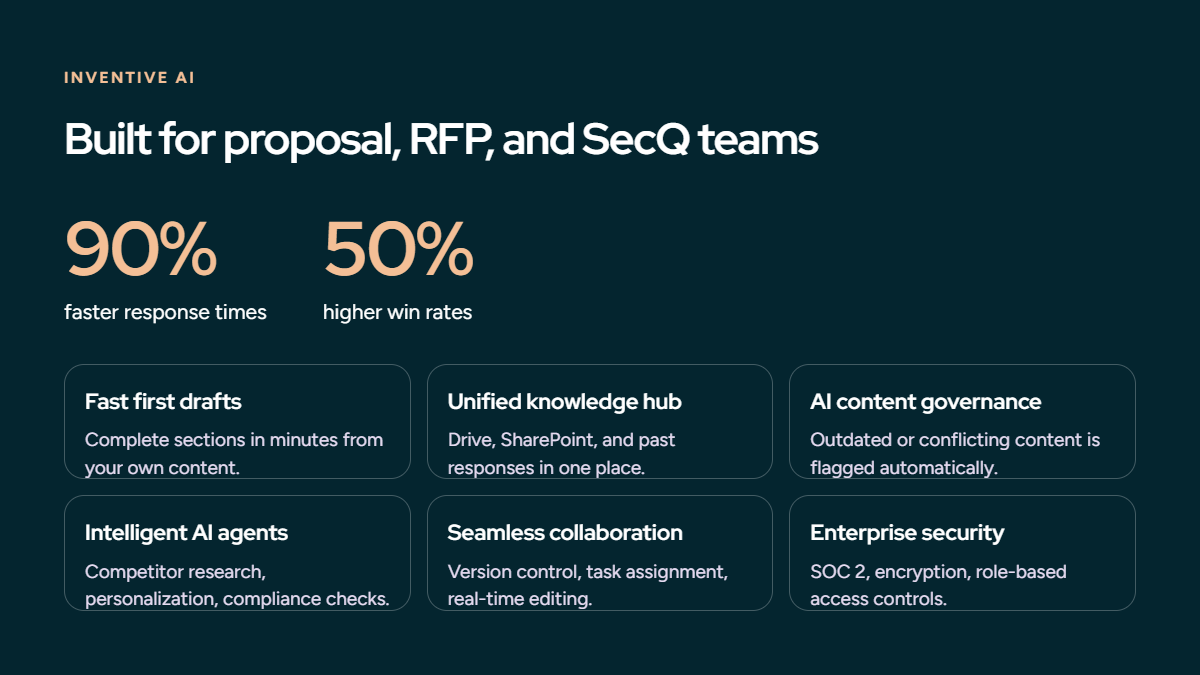 How Inventive AI helps proposal teams