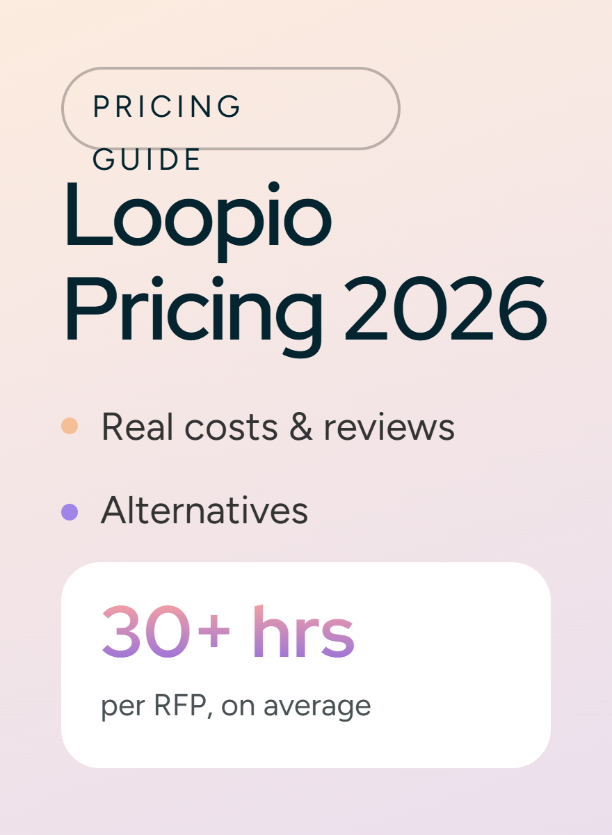 Loopio Pricing 2026: Real Costs, ROI and Features Included 
