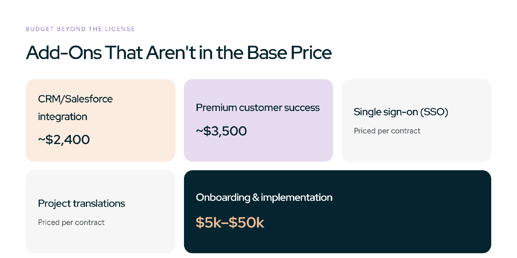 Add-Ons That Aren't in the Base Price