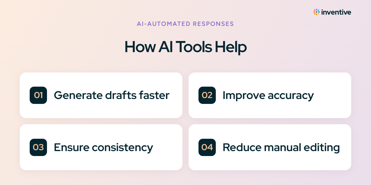 How AI Tools Help
