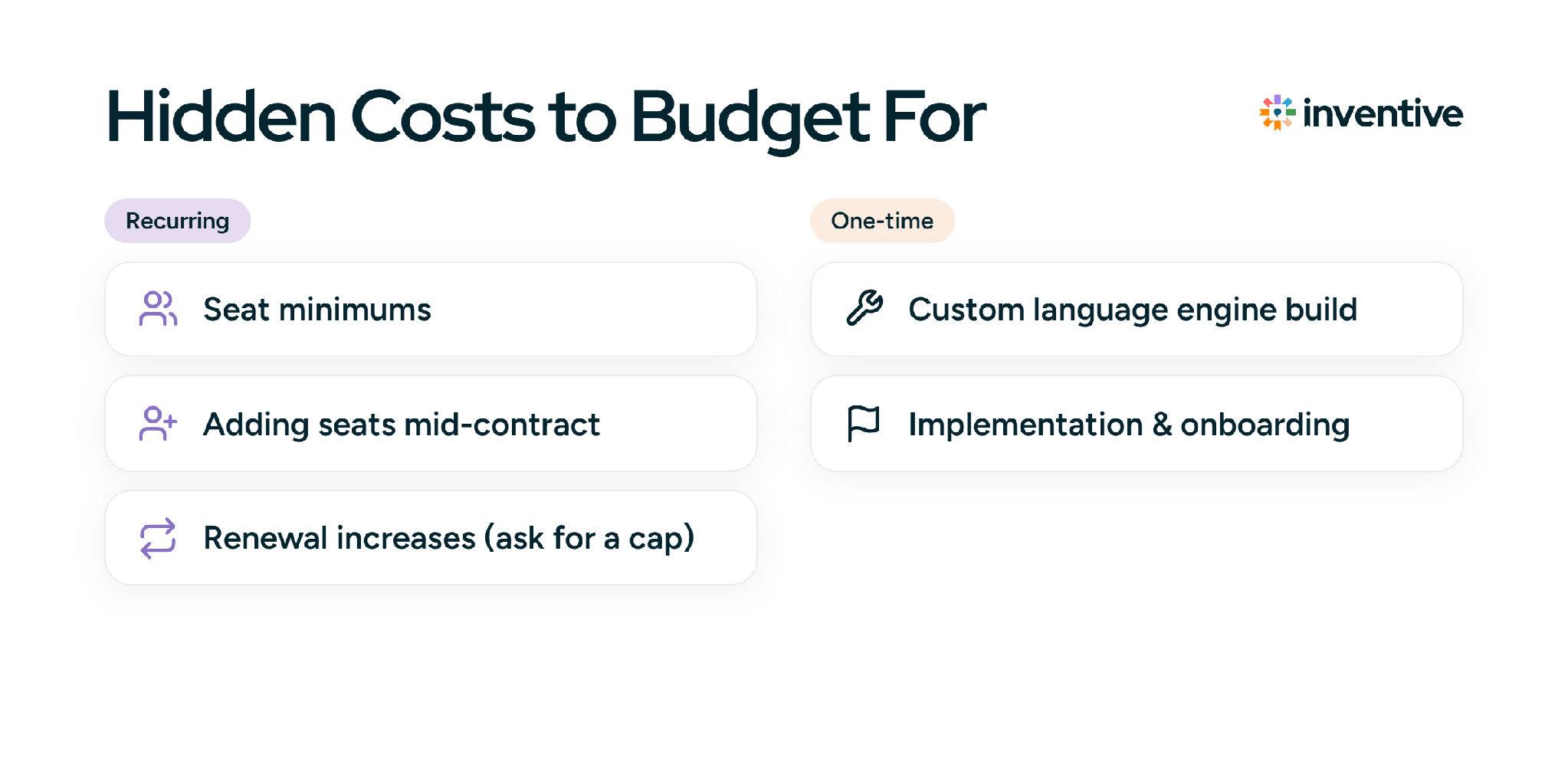 Hidden AutogenAI costs to budget for
