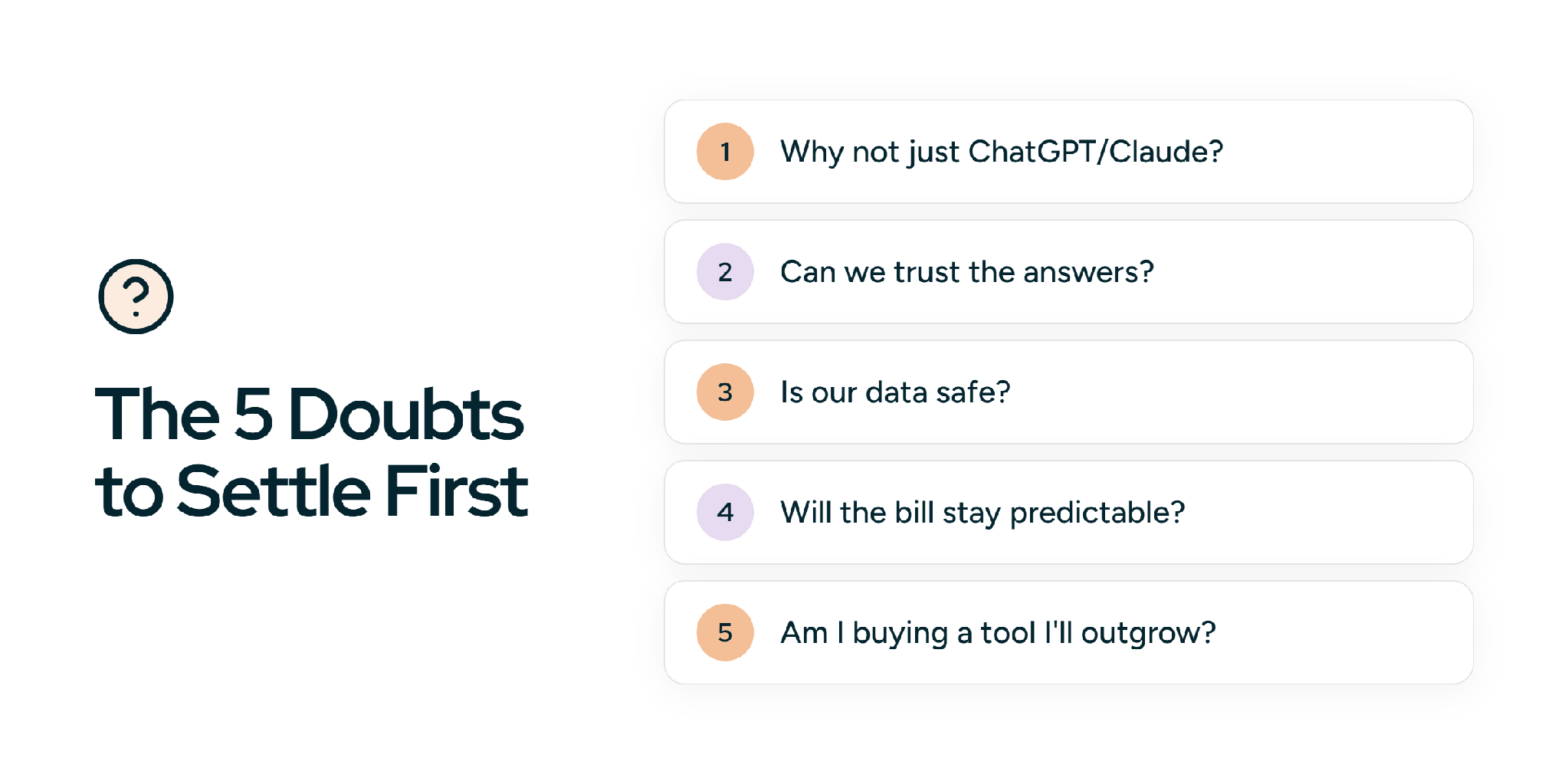 Five doubts to settle before buying SiftHub