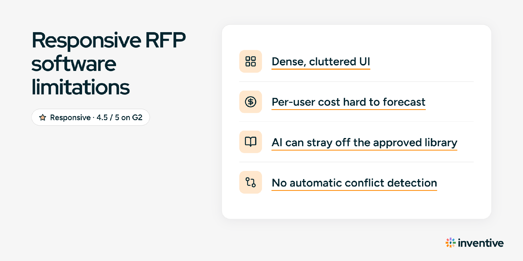 Responsive RFP software limitations