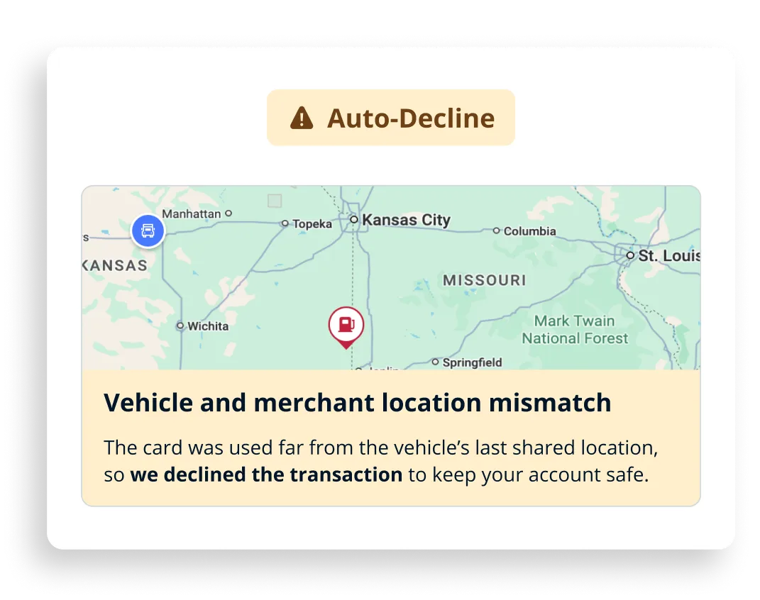 Graphic showing Auto-Decline Message, related to real-time auto alerts