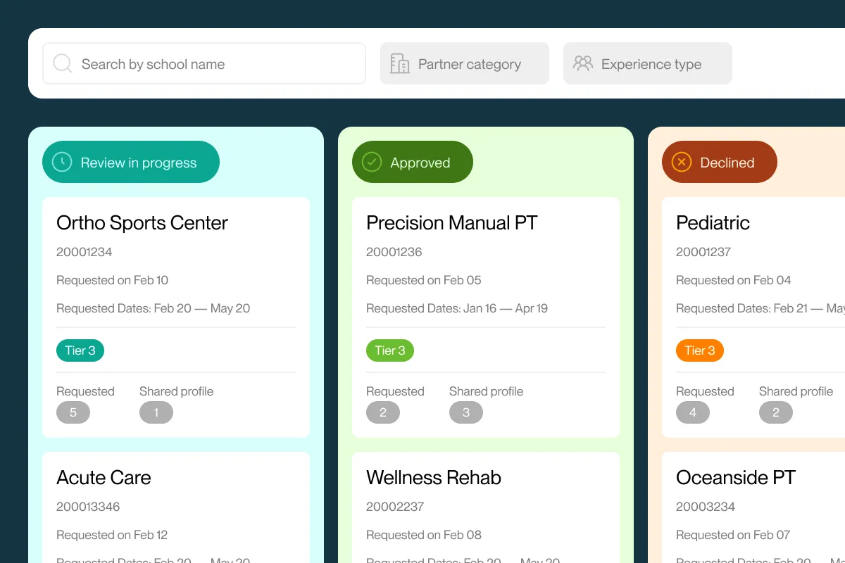 Dashboard mockup