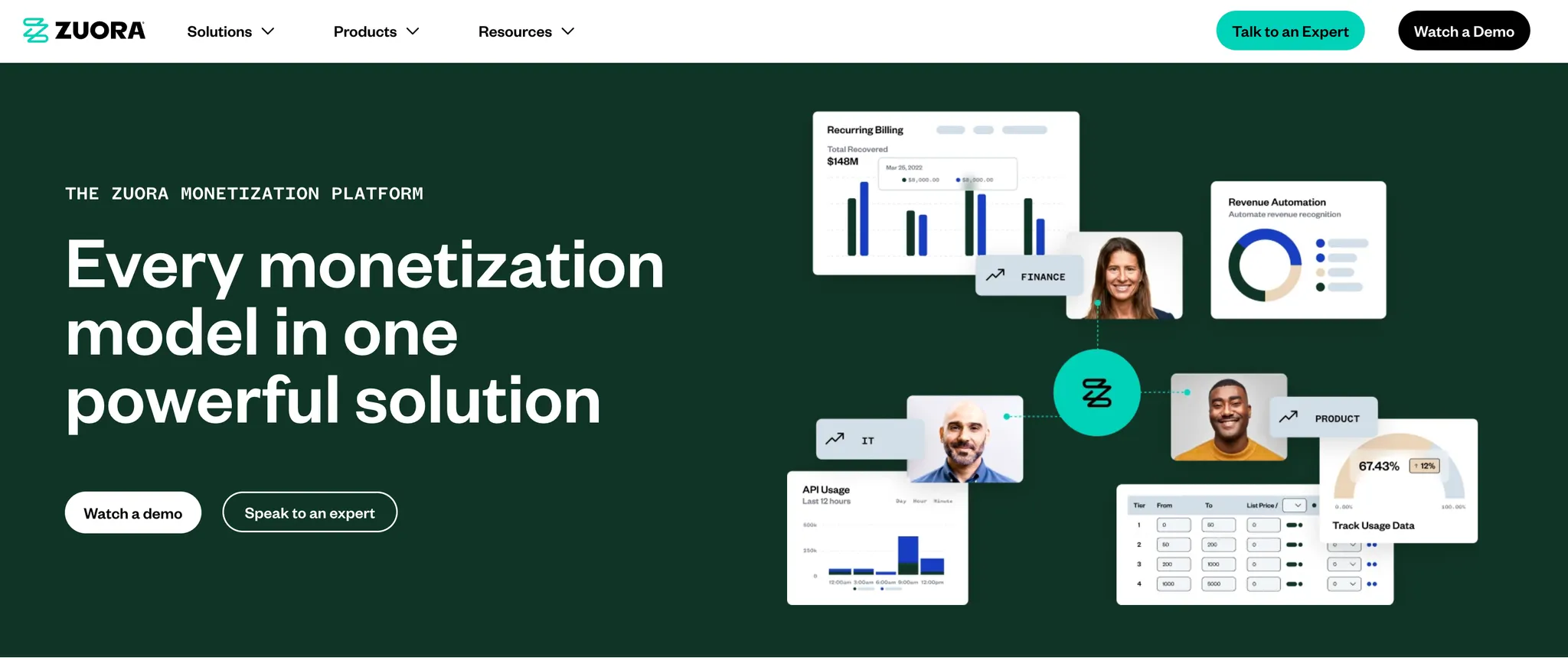 zuora website screenshot