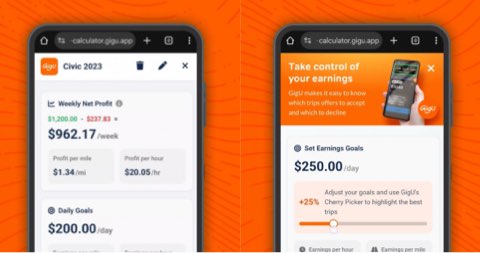 Stop Gambling with Your Income: Meet GigU's Profit Calculator
