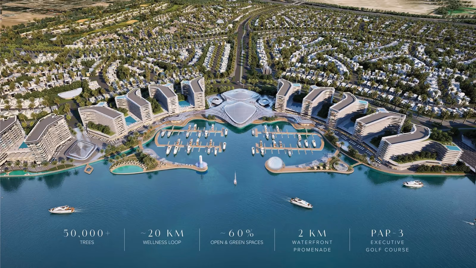 Nieuwe luxe residenties in de V.A.E. voor off-plan vastgoed risicoanalyse