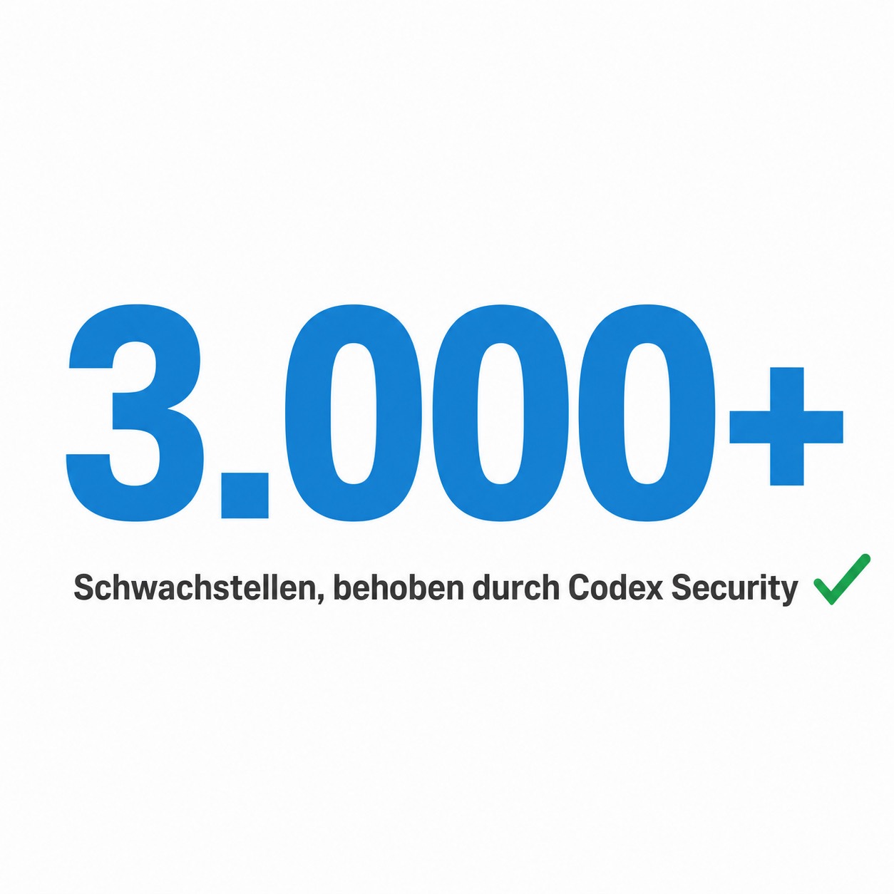 über 3.000 Schwachstellen behoben