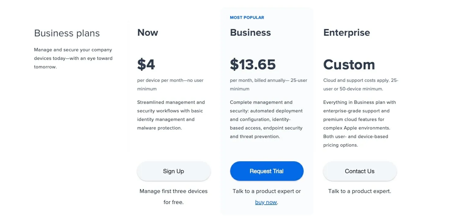 Jamf Pricing