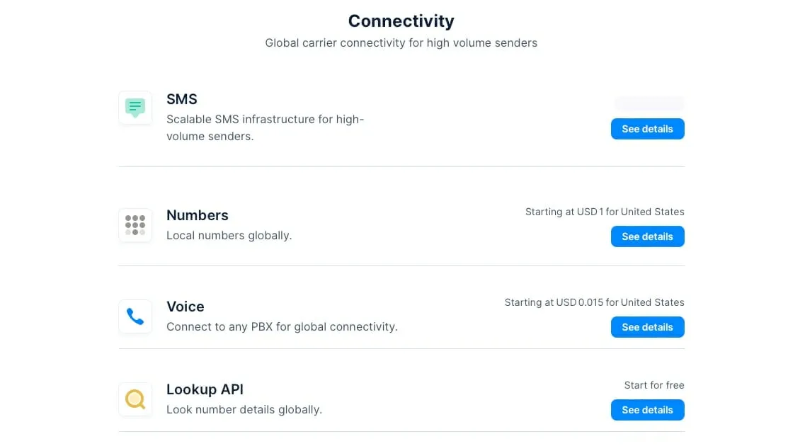 MessageBird Connectivity Pricing