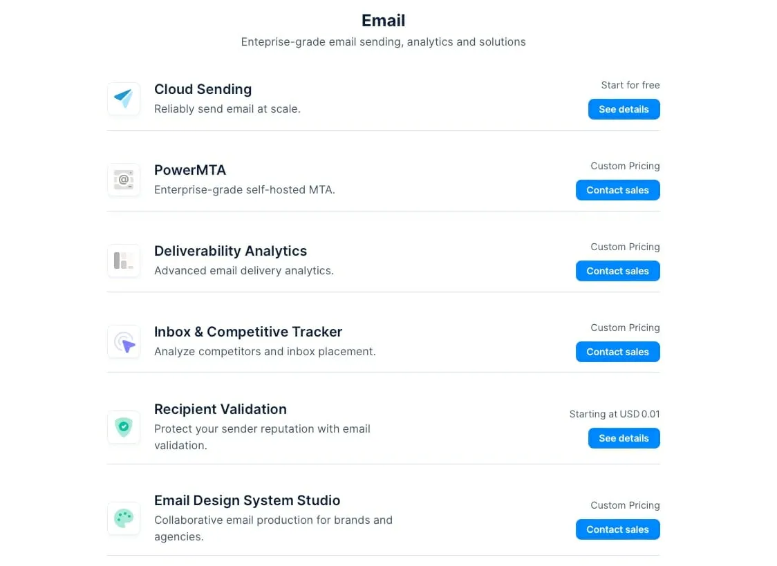 MessageBird email pricing