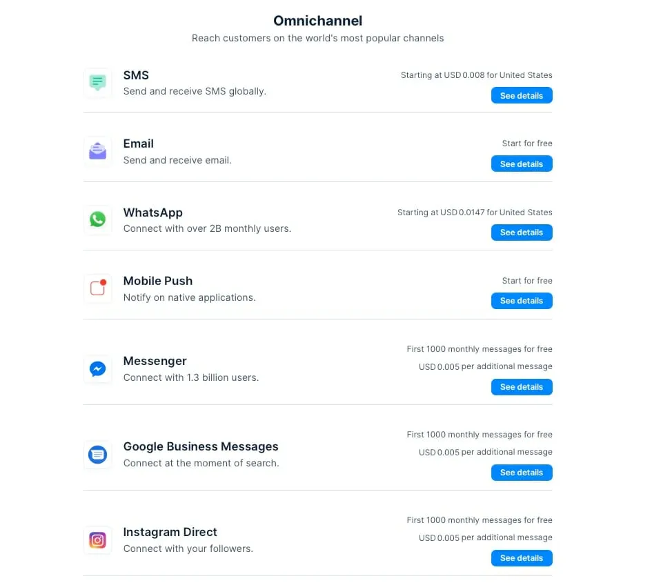 MessageBird omnichannel pricing