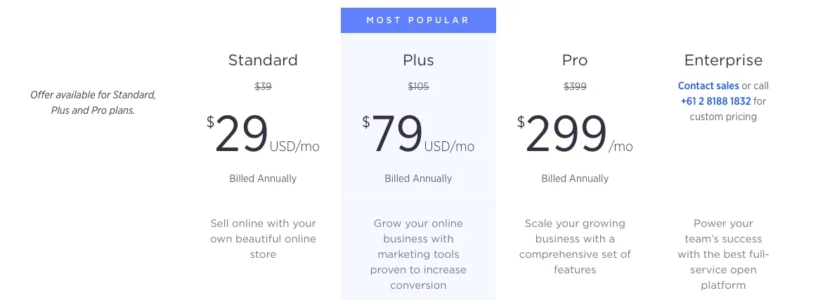 BigCommerce pricing plans