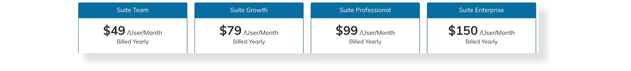 Zendesk support pricing