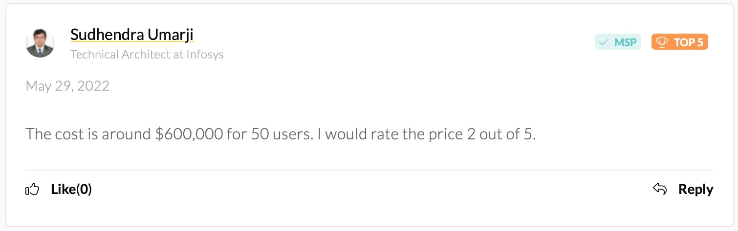 Databricks enterprise pricing