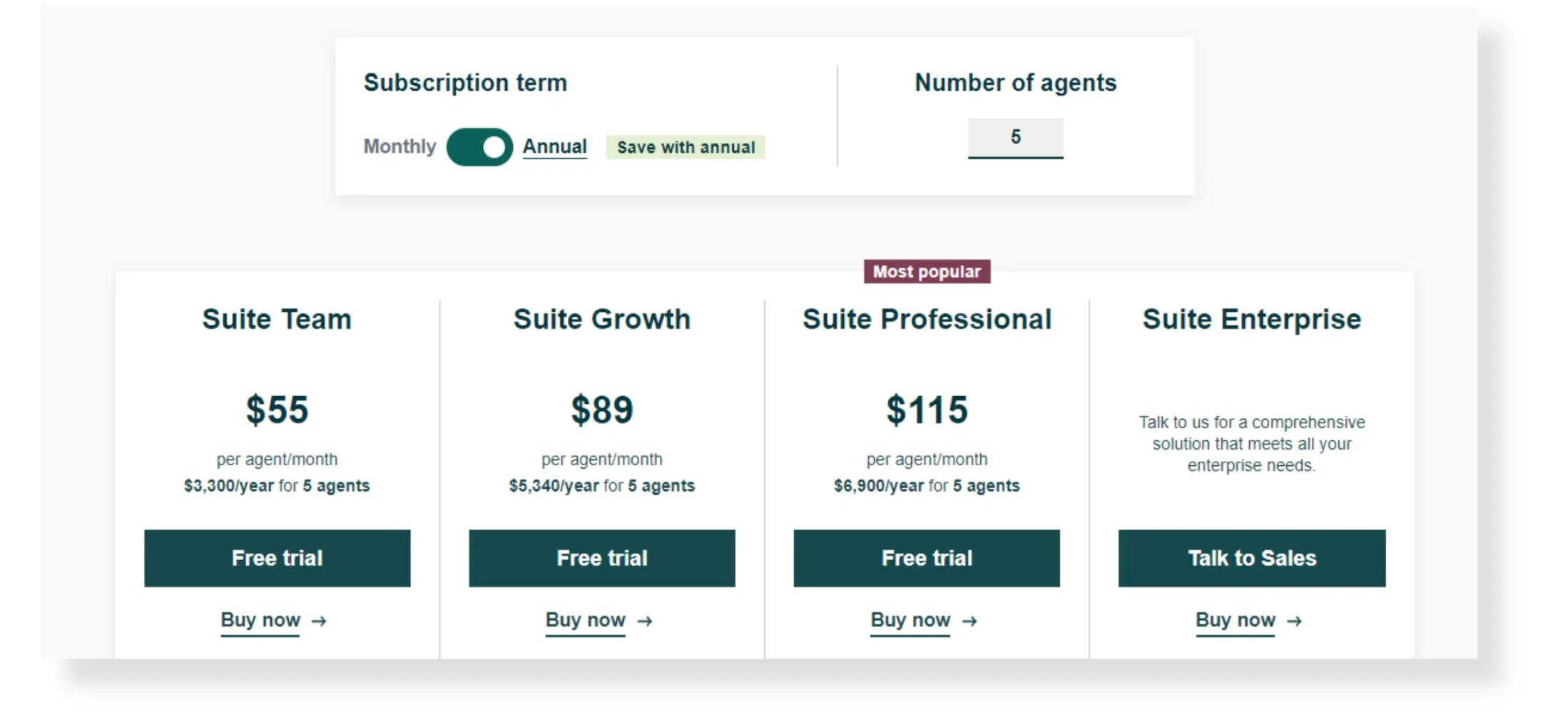 Zendesk pricing