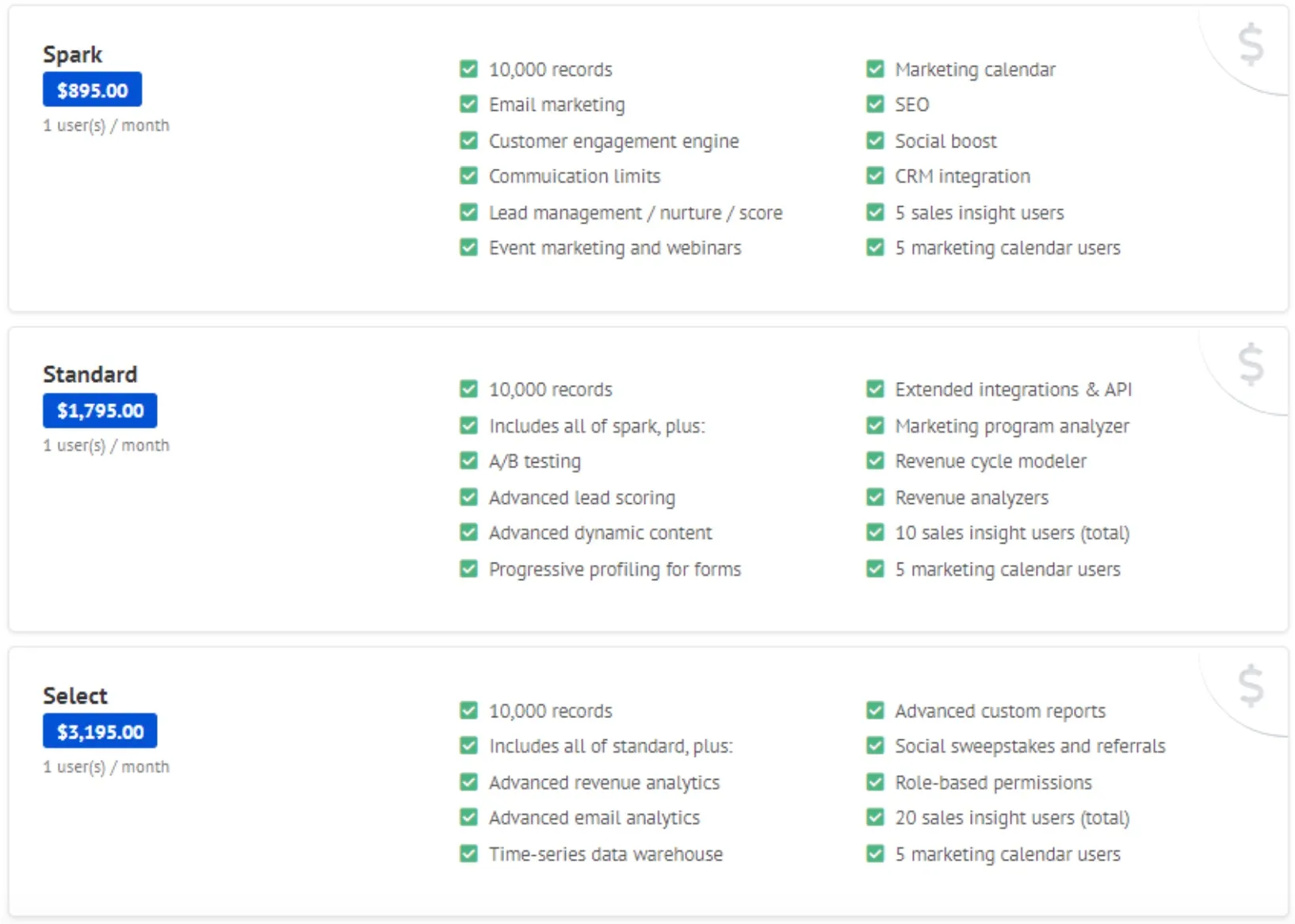 Marketo pricing examples
