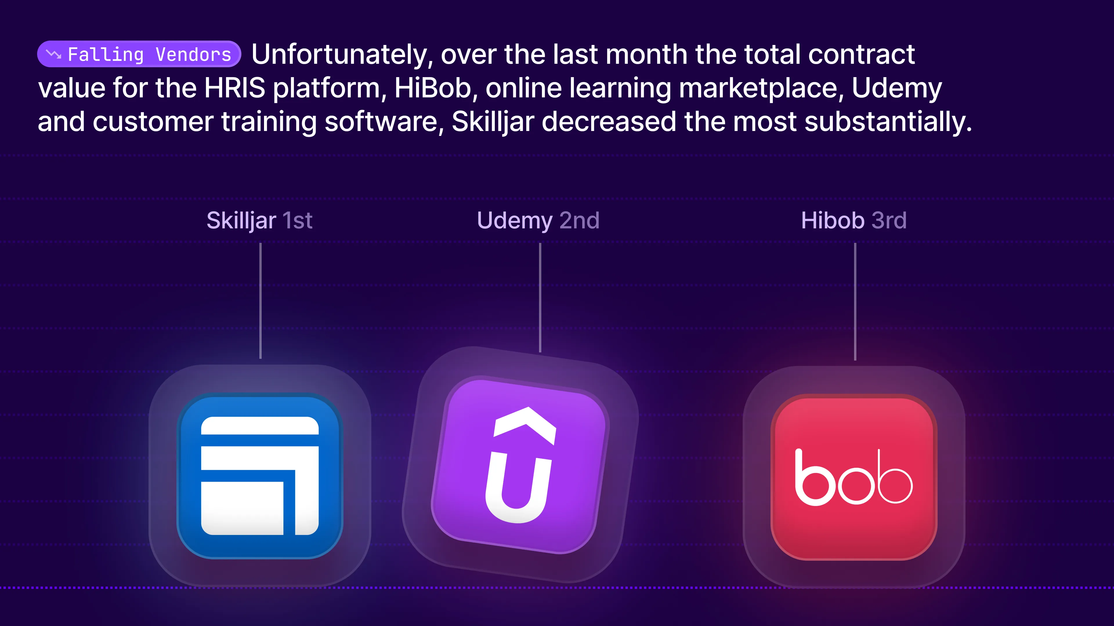 Falling SaaS vendors October 2023