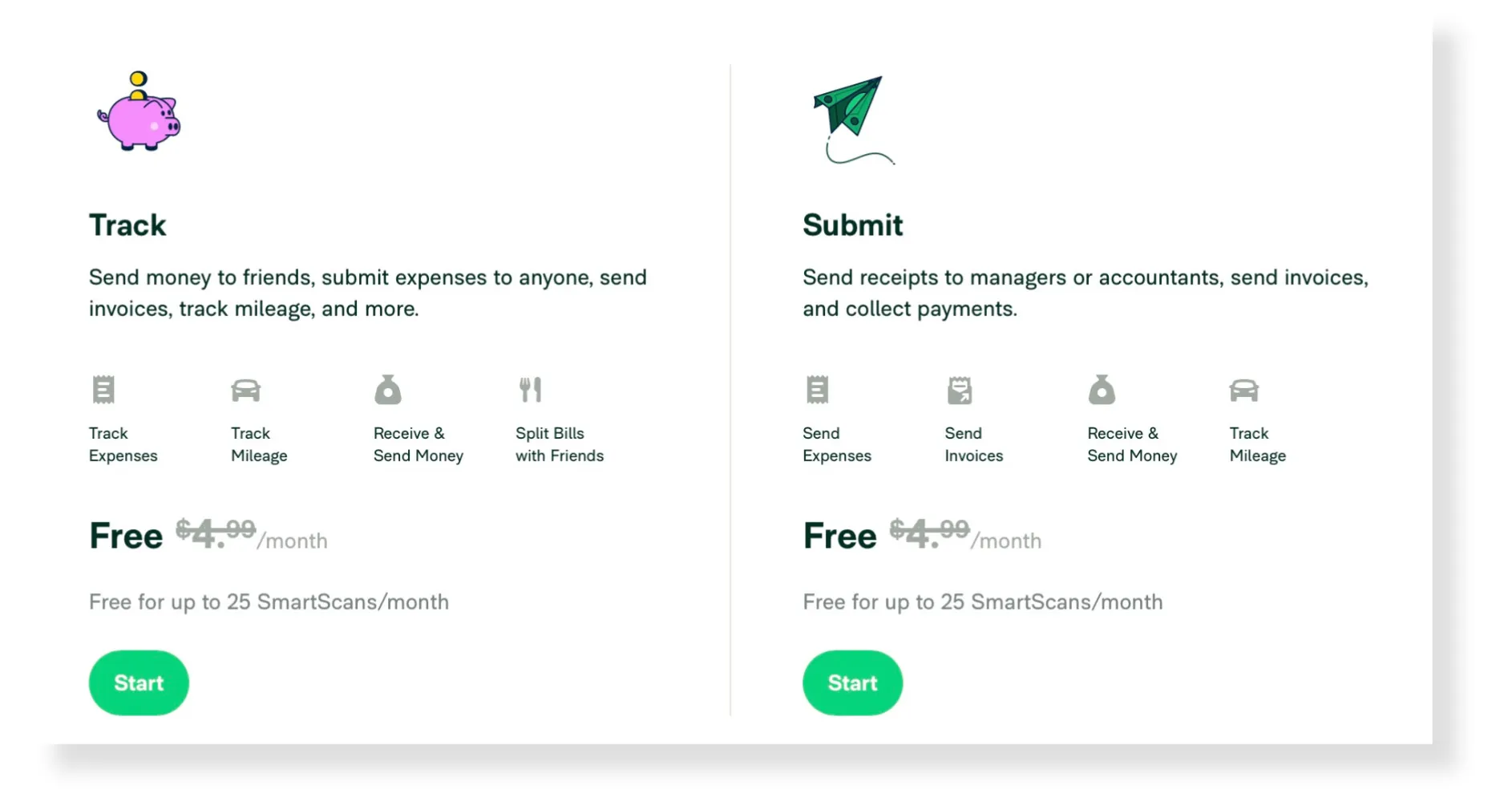 Expensify Pricing