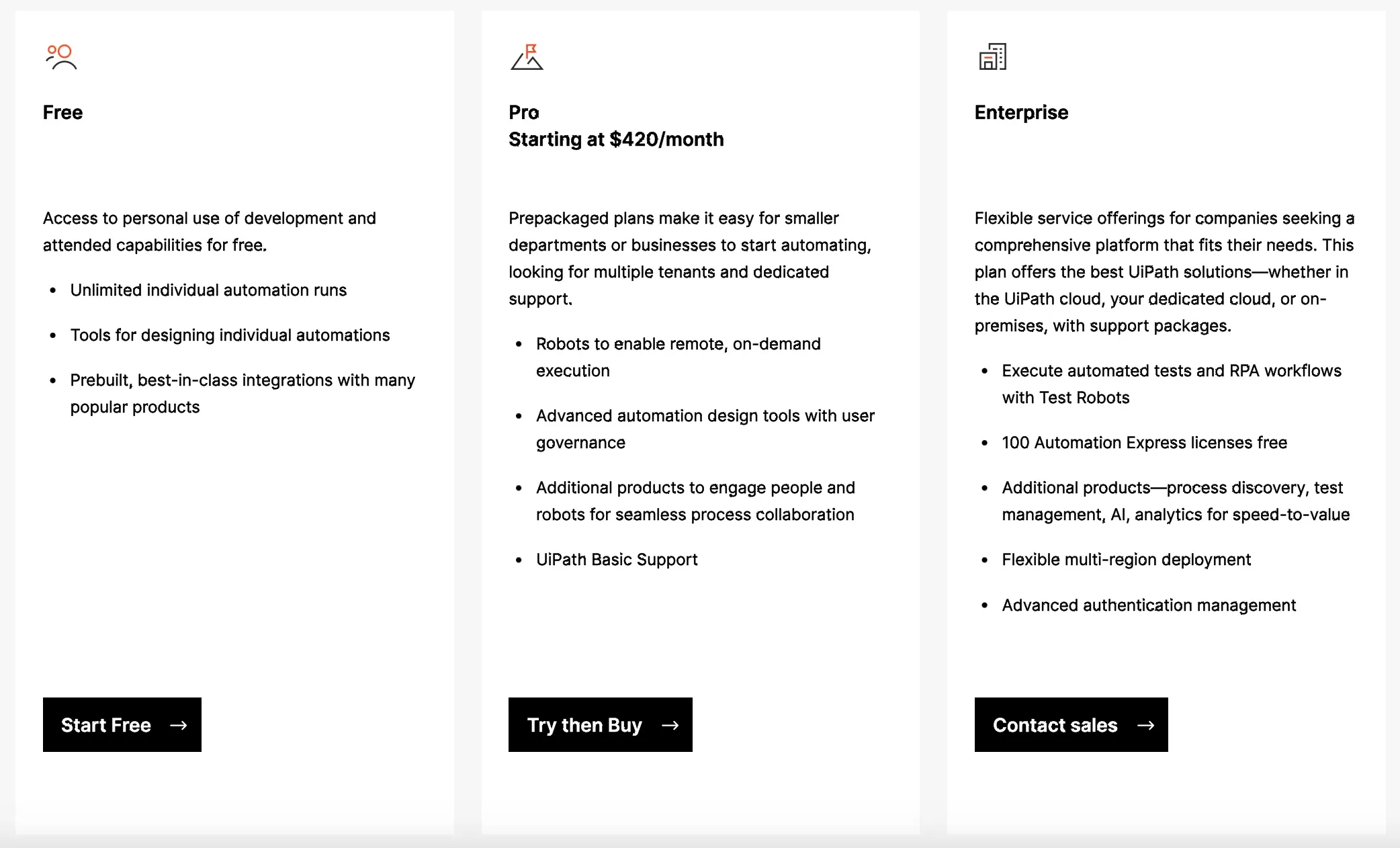 UiPath Pricing