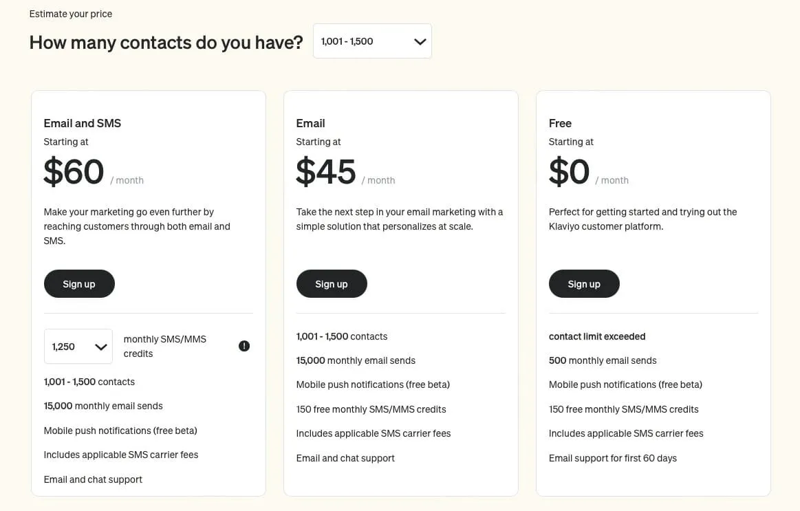Klaviyo pricing
