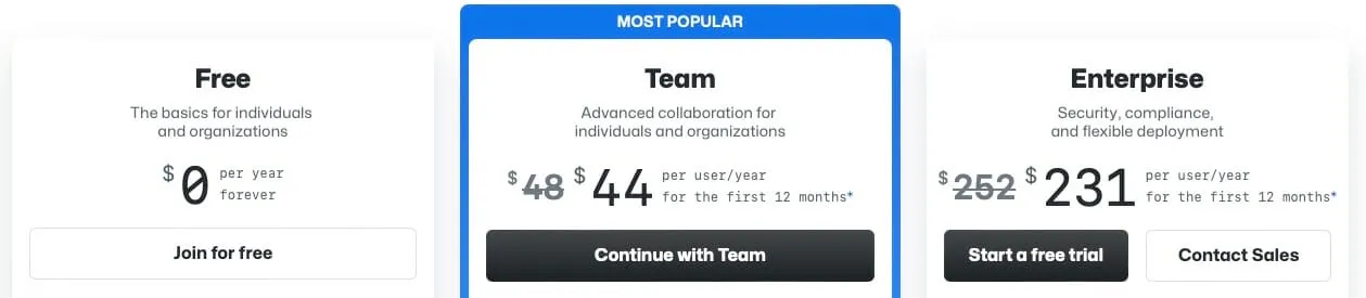 GitHub Pricing