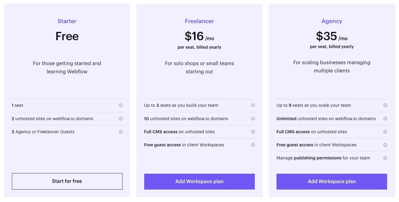 Webflow Agency Pricing